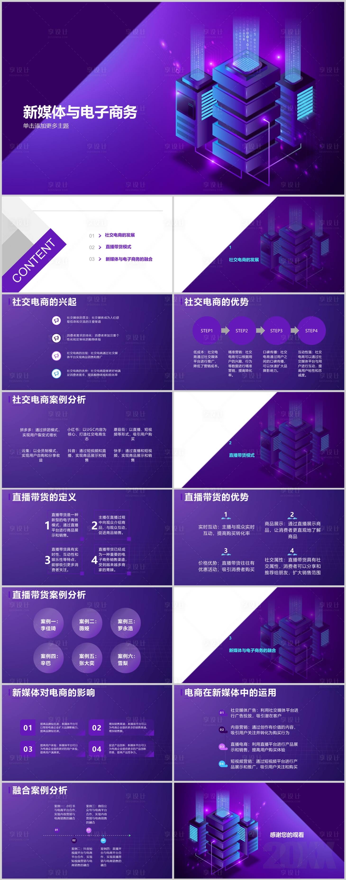 源文件下載【享設計】搜索編號：23600018407102115【新媒體與電子商務PPT】