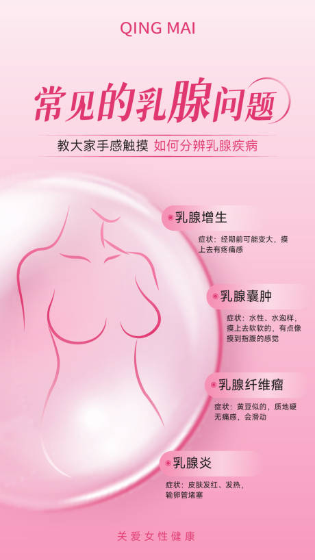 源文件下载【关爱乳房乳腺关注女性健康科普海报】编号：20230703151354223