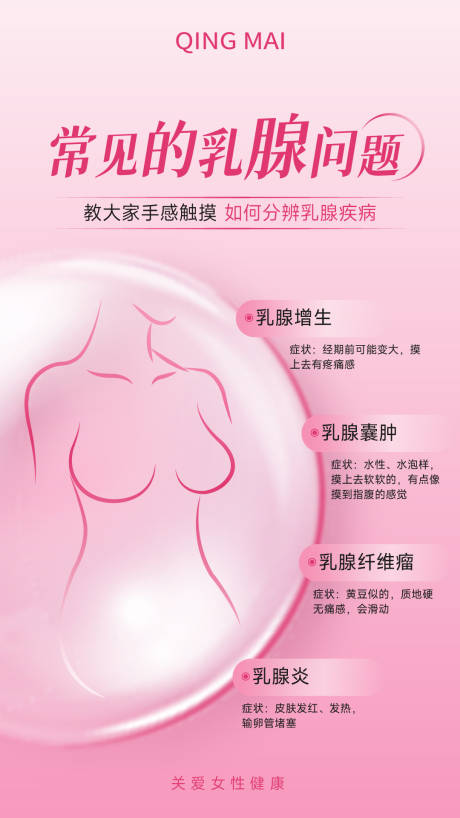 编号：20230703151354223【享设计】源文件下载-关爱乳房乳腺关注女性健康科普海报