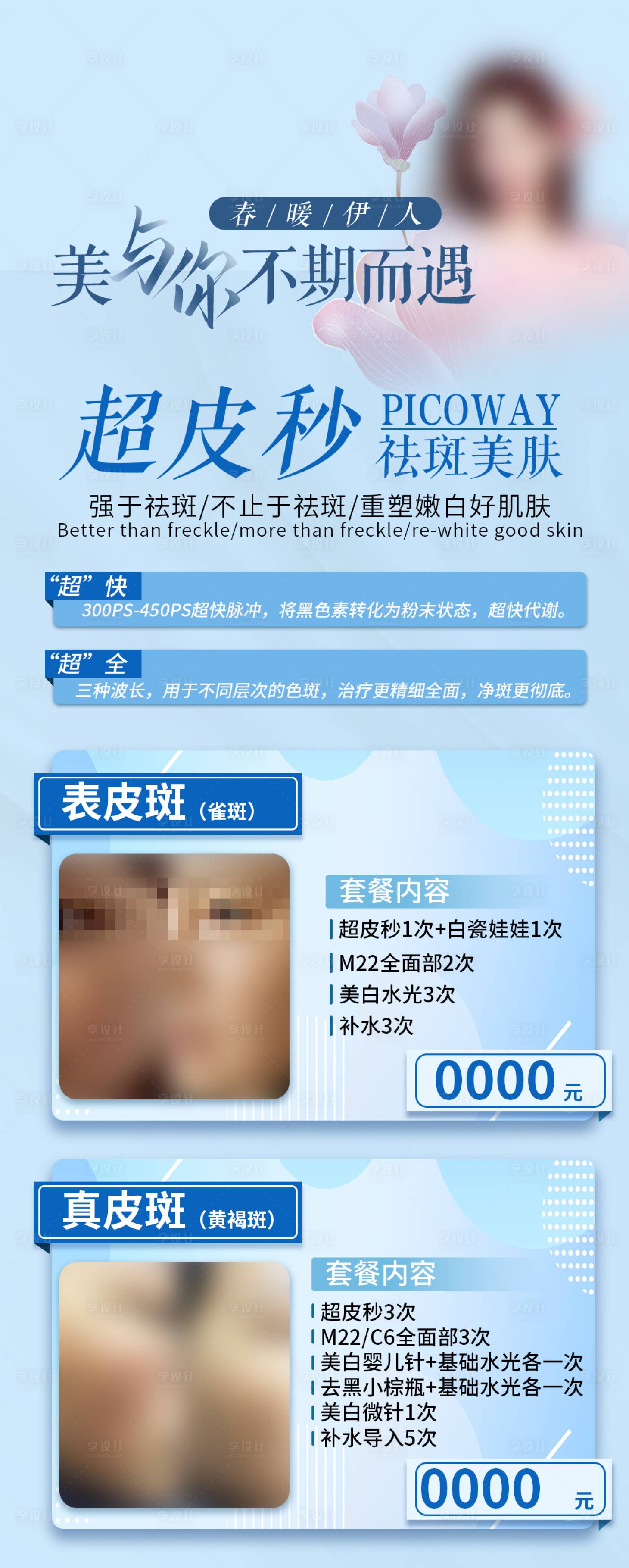 源文件下載【享設計】搜索編號：33020017891991182【超皮秒海報】