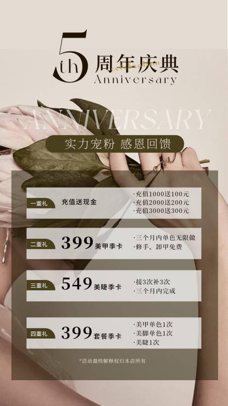 源文件下载【美容院5周年活动海报】编号：18210018305327102