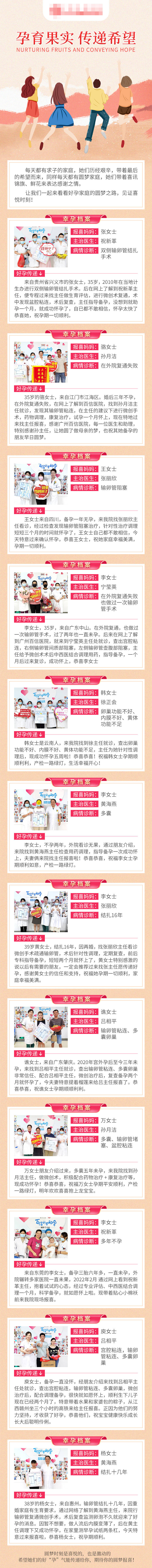 源文件下載【享設計】搜索編號：68450017945278226【醫(yī)療報喜長圖】