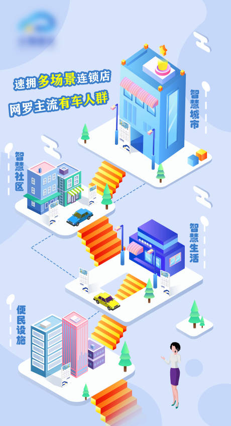 源文件下載【享設(shè)計】搜索編號：73450017968525826【2.5d場景海報】