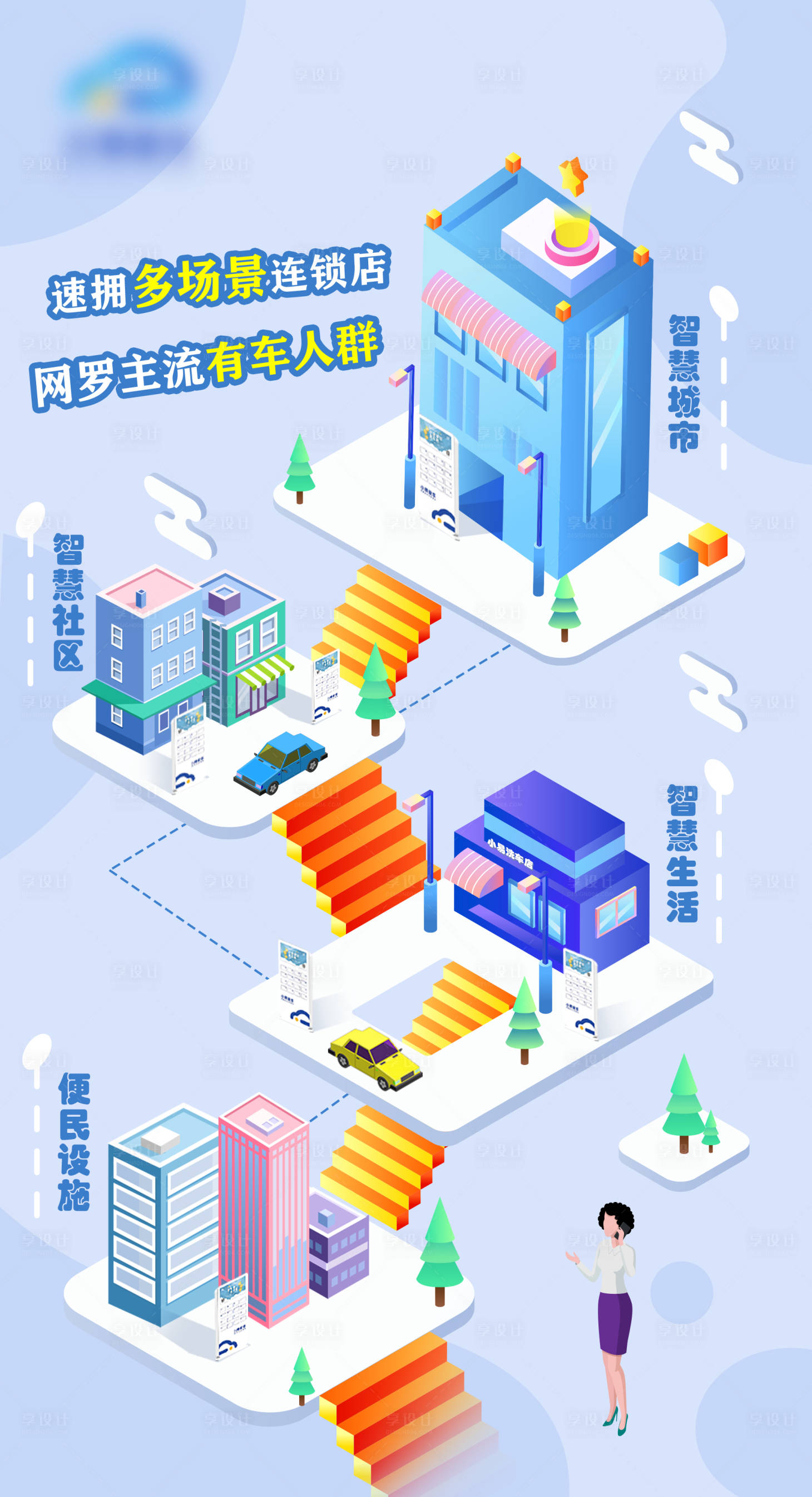 源文件下載【享設計】搜索編號：73450017968525826【2.5d場景海報】
