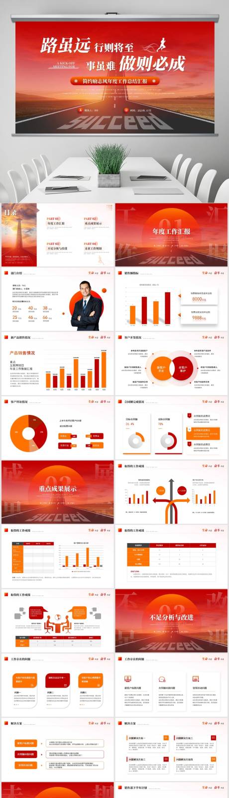 源文件下载【红色简约励志风道路年中工作总结工作汇】编号：65320017931708364