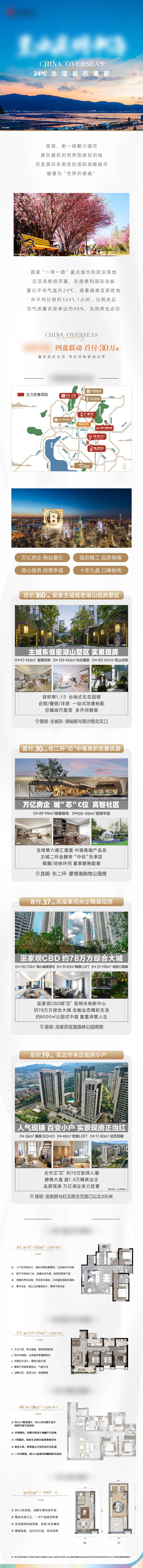 源文件下載【享設(shè)計】搜索編號：57140017992433483【品牌價值點長圖】