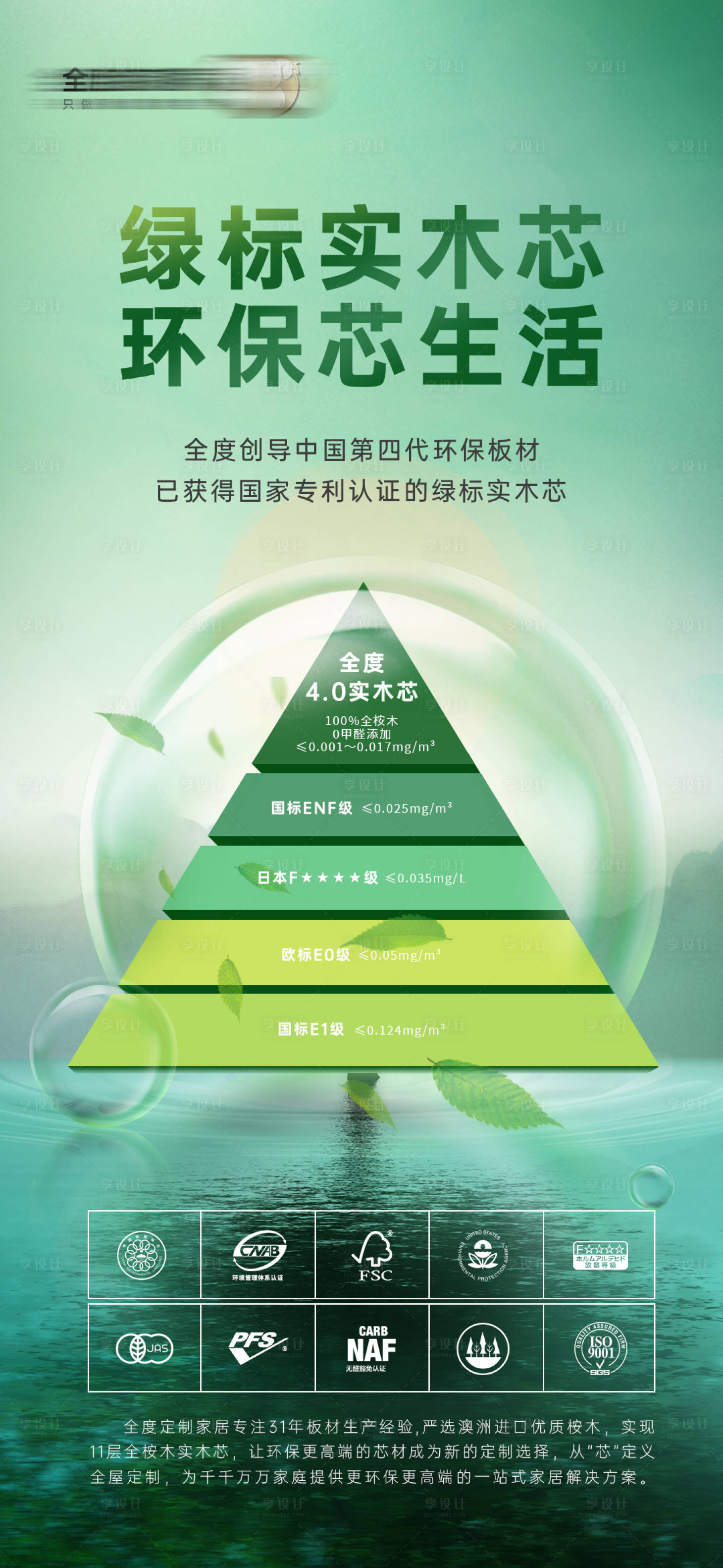 源文件下载【享设计】搜索编号：44130018140652416【家居板材环保等级海报】