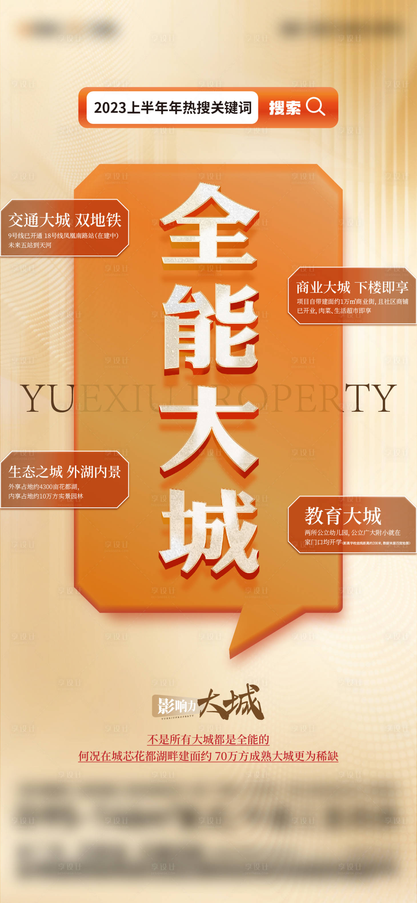 源文件下載【享設(shè)計】搜索編號：56390017885562525【房地產(chǎn)對話氣泡海報】