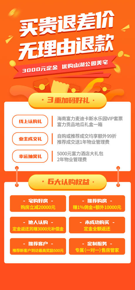 源文件下载【地产权益海报】编号：43090017779823407