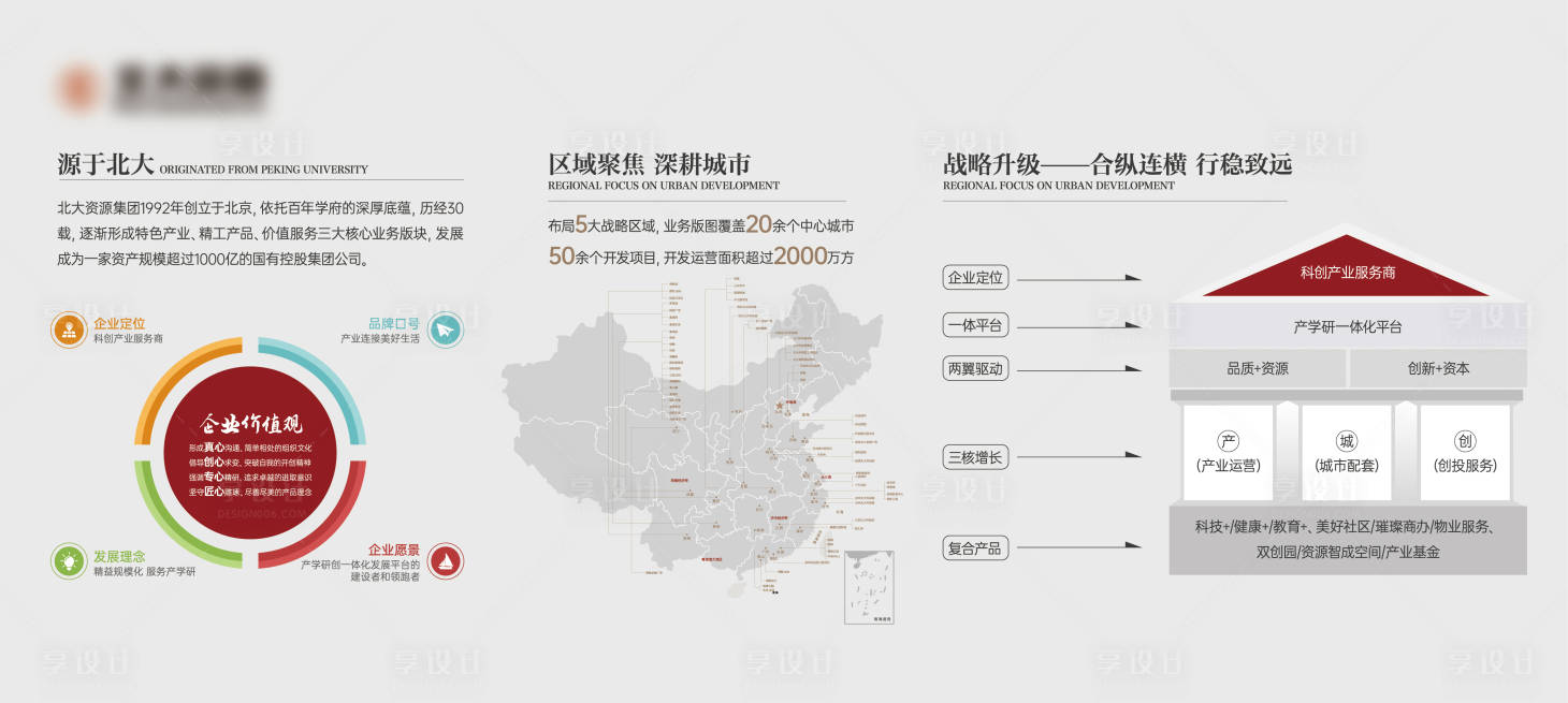 源文件下載【享設計】搜索編號：17190018173931931【地產品牌墻廣告展板】