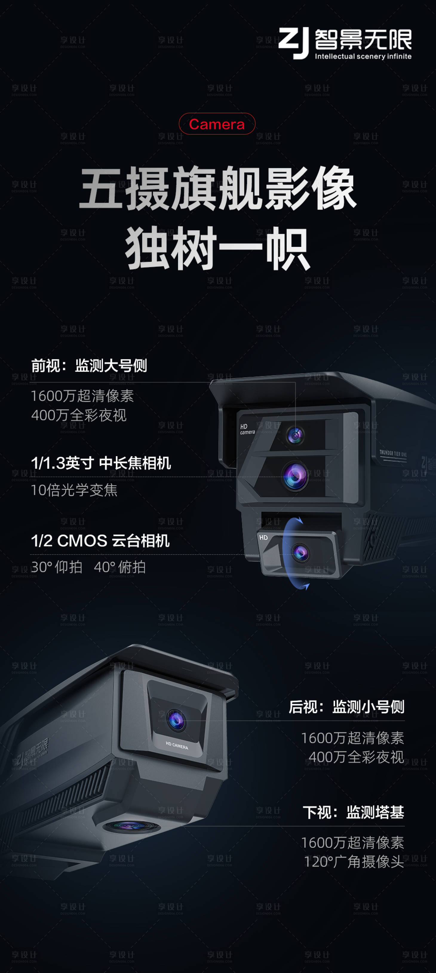 源文件下载【享设计】搜索编号：23930018029372074【高清监控功能介绍镜头介绍海报】