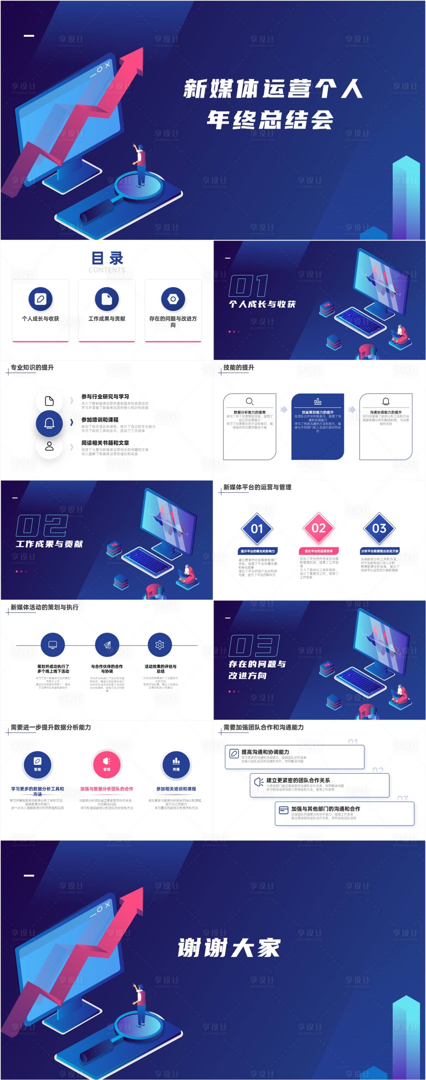 源文件下載【享設計】搜索編號：62980018079564010【新媒體運營個人年終總結會PPT】