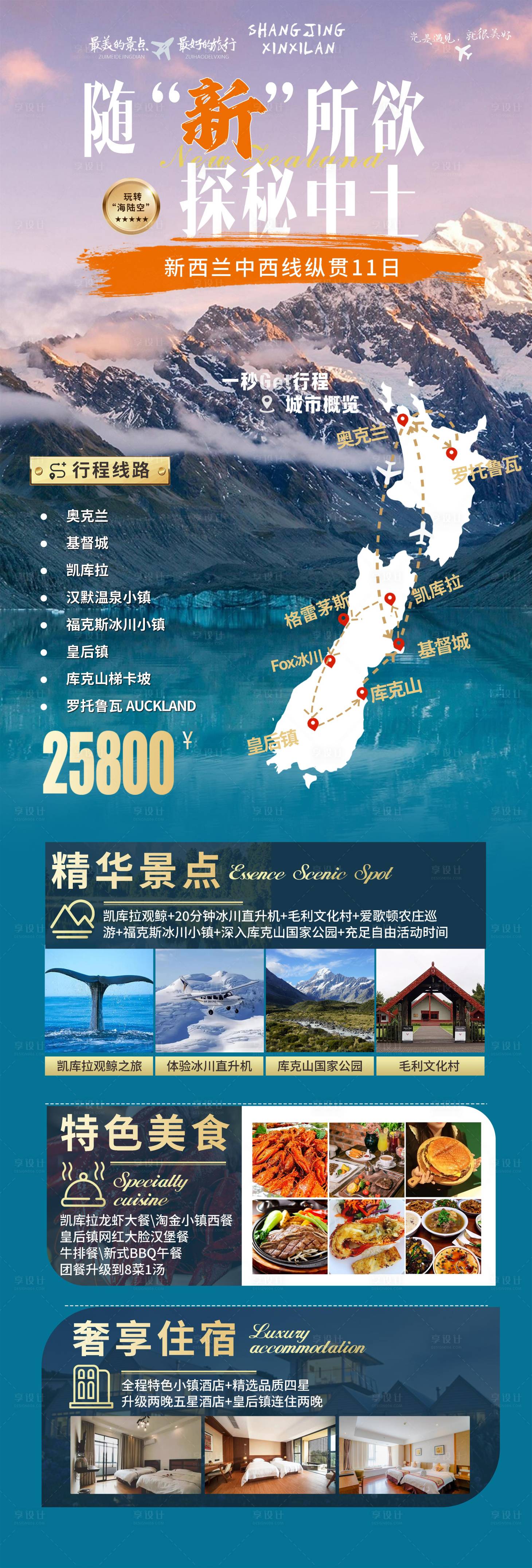 源文件下载【澳洲新西兰旅游海报】编号：58460018182783095