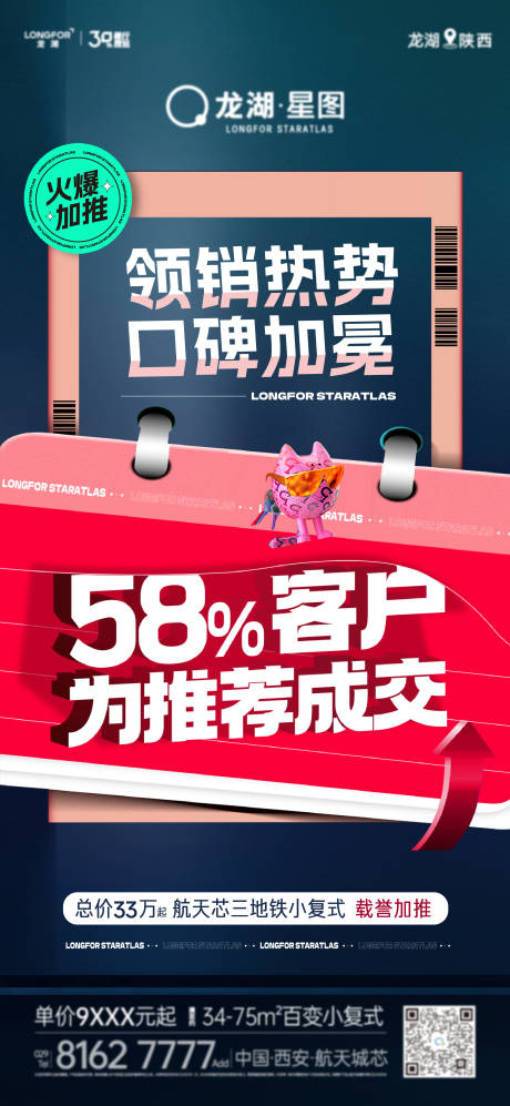 源文件下载【地产商办热销喜庆海报】编号：12990018204601329
