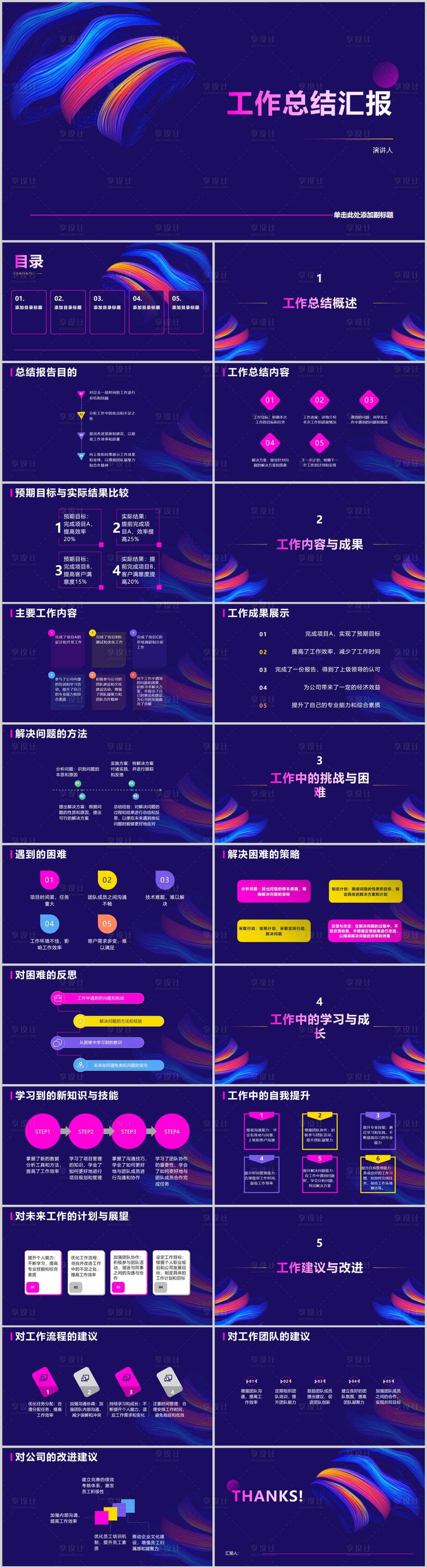 源文件下载【工作总结汇报PPT模板】编号：18780017956662464