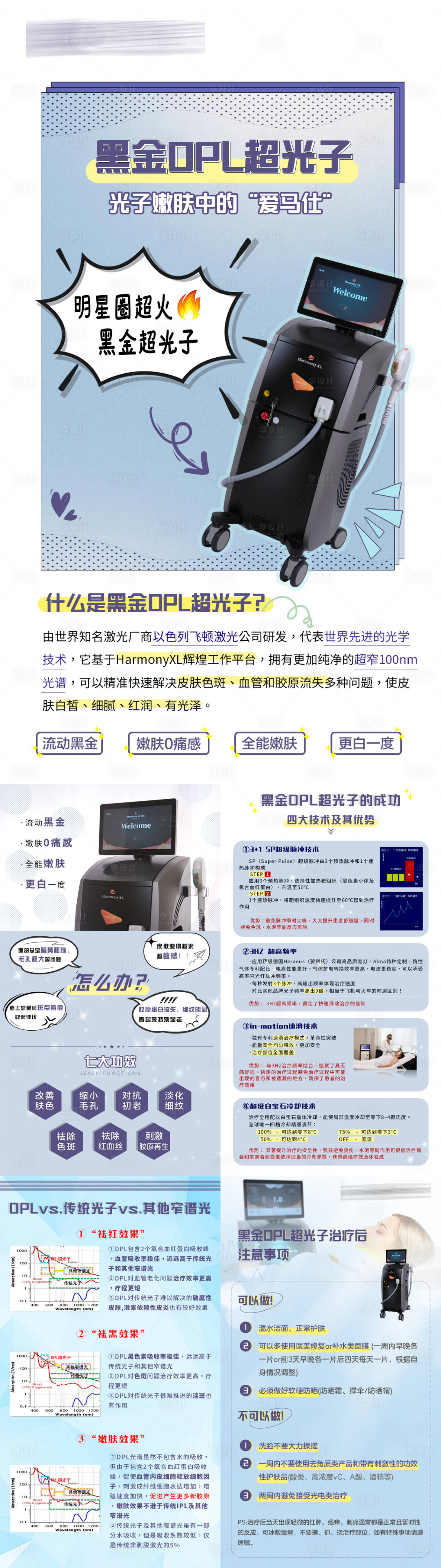 源文件下载【享设计】搜索编号：54900017757827144【黑金DOL超光子科普H5】