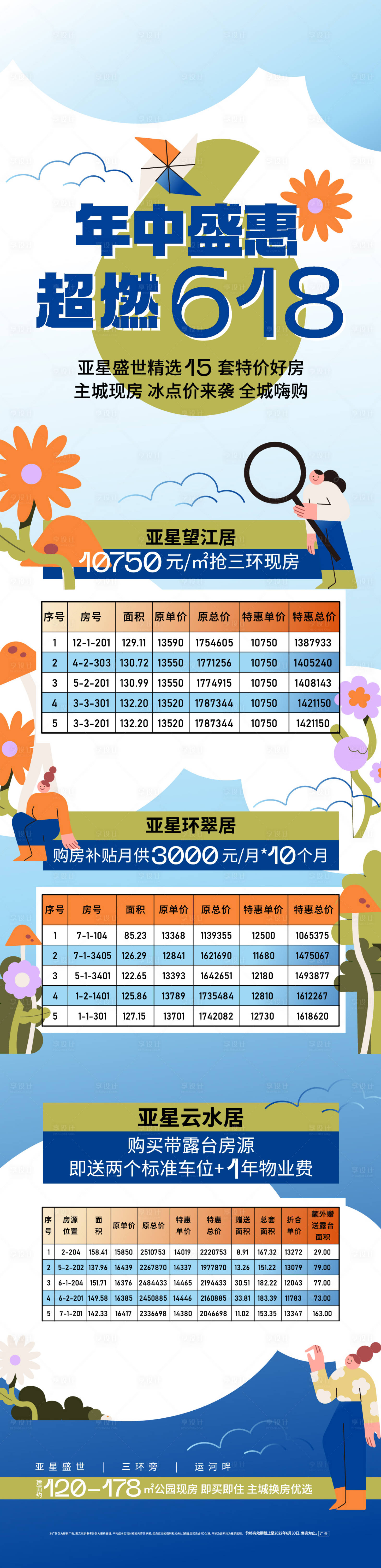 源文件下载【特价房长图】编号：20230703174231350