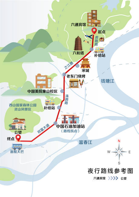 源文件下載【徒步毅行導覽圖】編號：81360018200641327