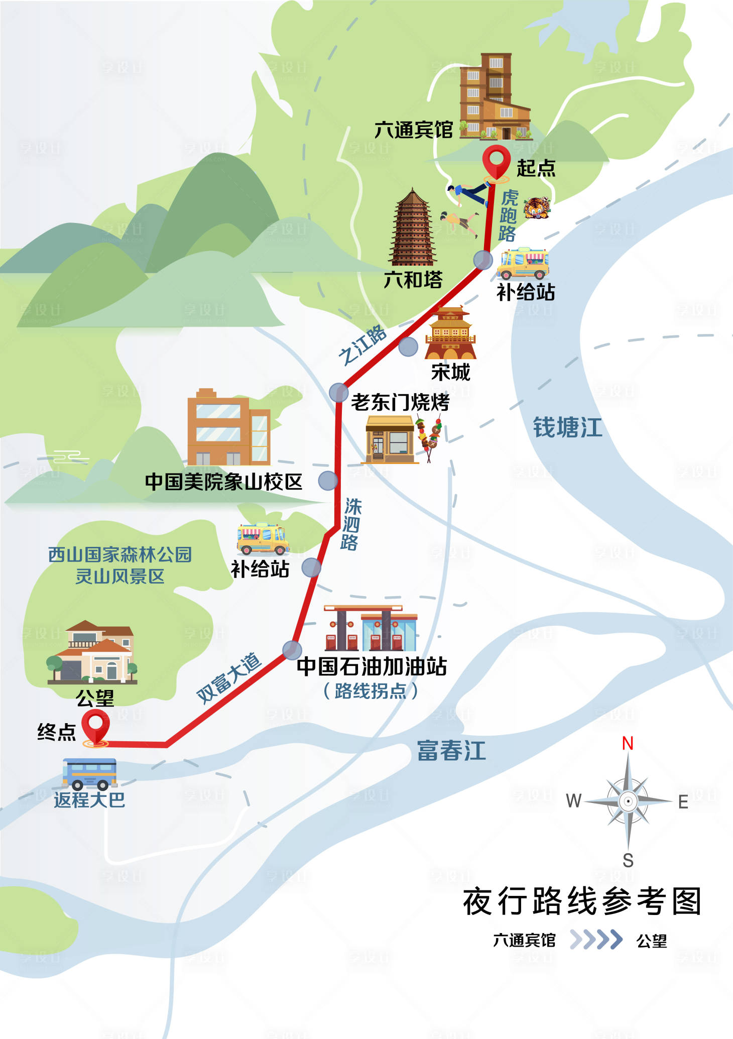 源文件下載【享設(shè)計】搜索編號：81360018200641327【徒步毅行導(dǎo)覽圖】