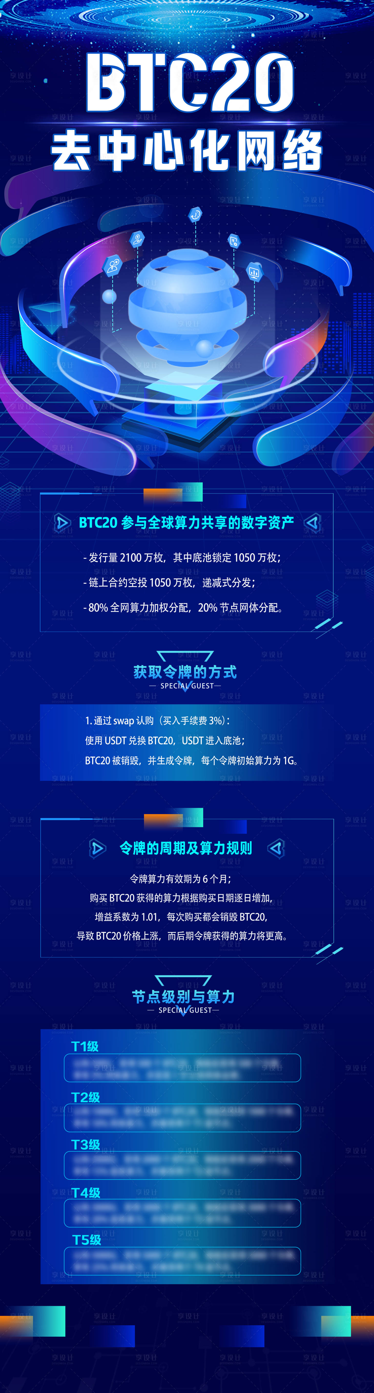 源文件下载【享设计】搜索编号：74820017945716319【科技长图】