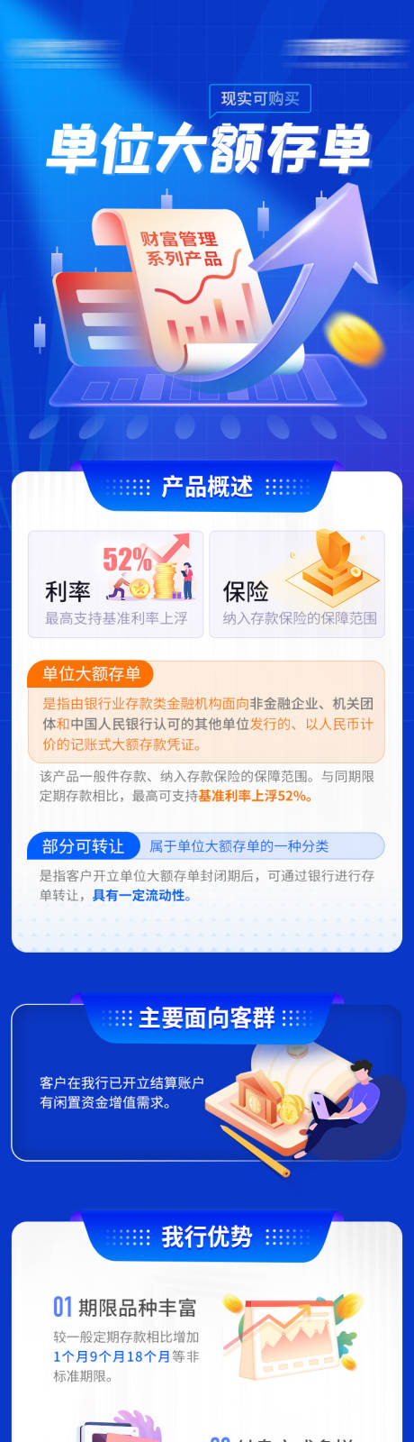 源文件下载【单位大额存单】编号：75360018024056814