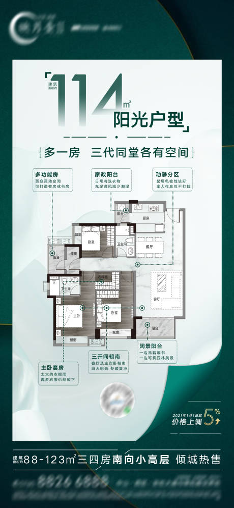 源文件下载【地产户型价值点】编号：20230714201201587