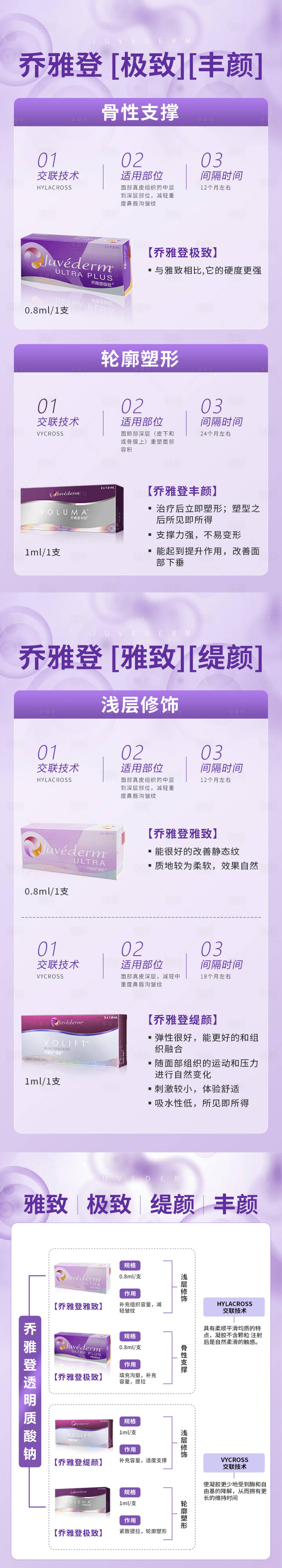 源文件下載【享設計】搜索編號：86440017868766029【醫美玻尿酸對比長圖】