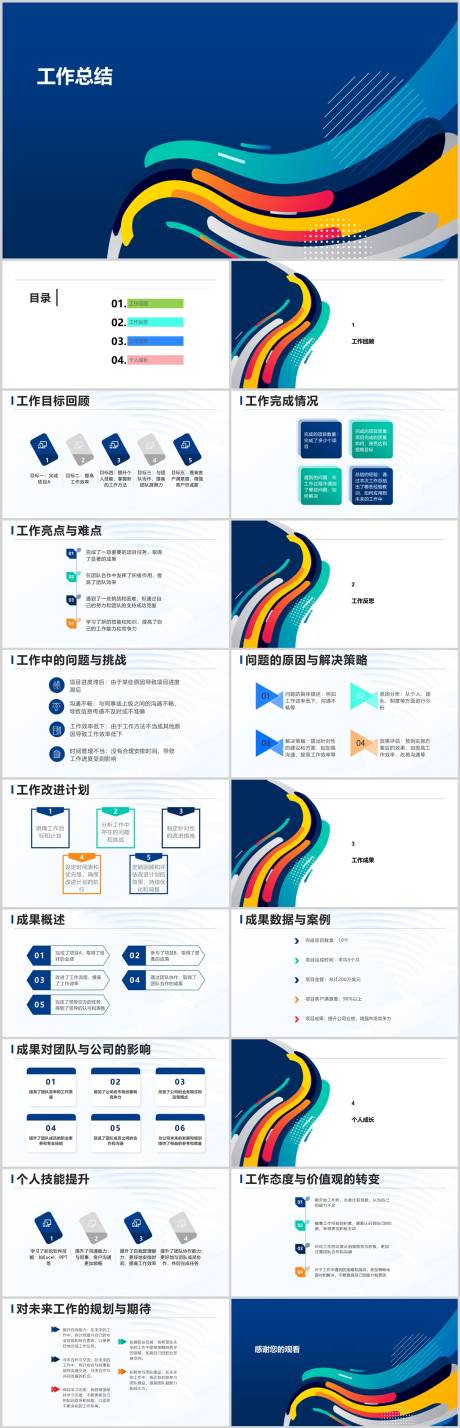 源文件下载【工作总结简约PPT】编号：20230713213014461