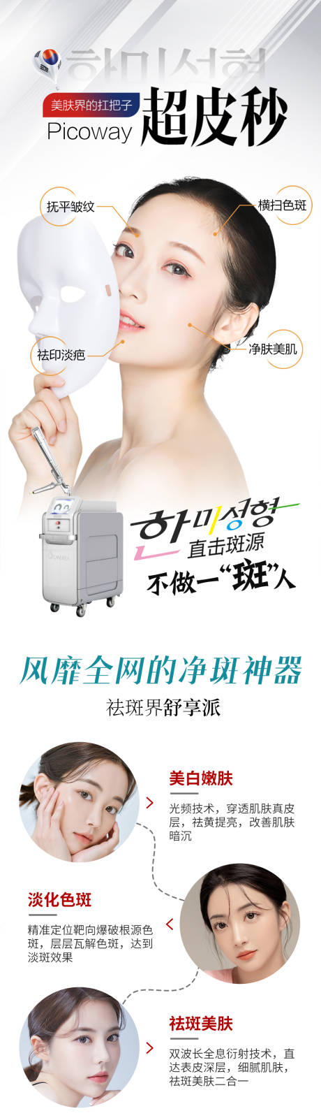 源文件下載【醫美活動微針儀器線條海報】編號：63200017903863170