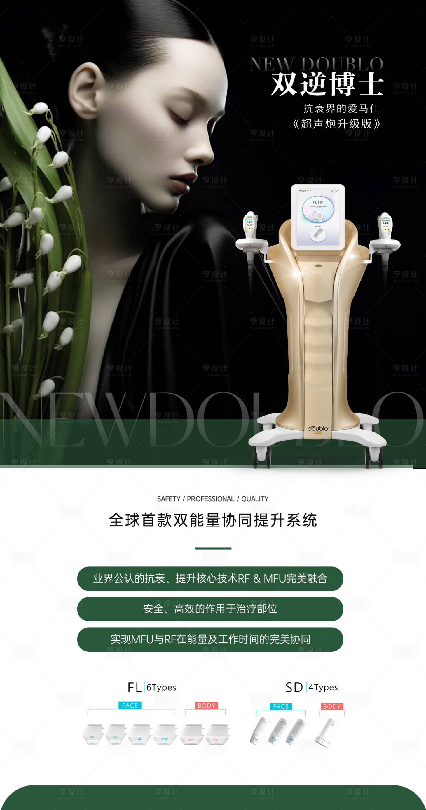 源文件下载【享设计】搜索编号：56980018266847232【医美仪器科普】