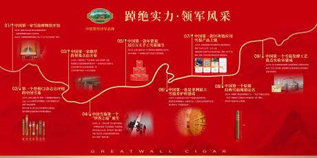 源文件下载【享设计】搜索编号：67290018144742346【历史文化背景板】