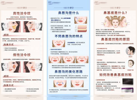 医美法令纹鼻基底鼻唇沟科普朋友圈长图