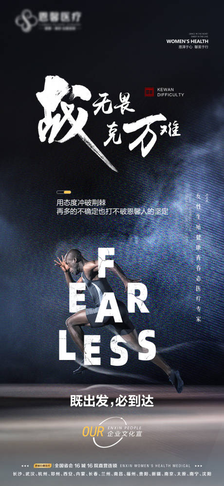 源文件下载【战无畏克万难海报】编号：26600018217643602