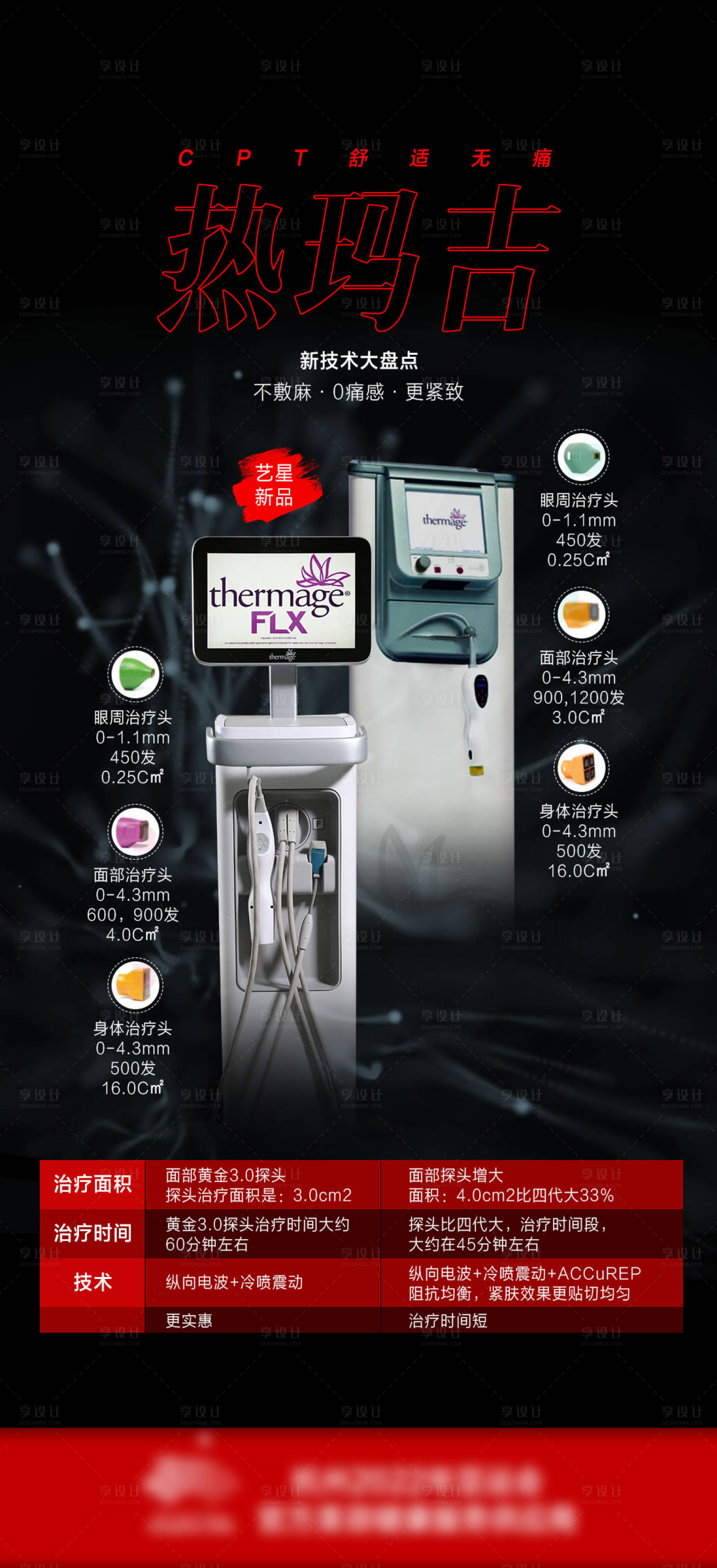 源文件下载【享设计】搜索编号：20720017746278379【医美热玛吉海报】