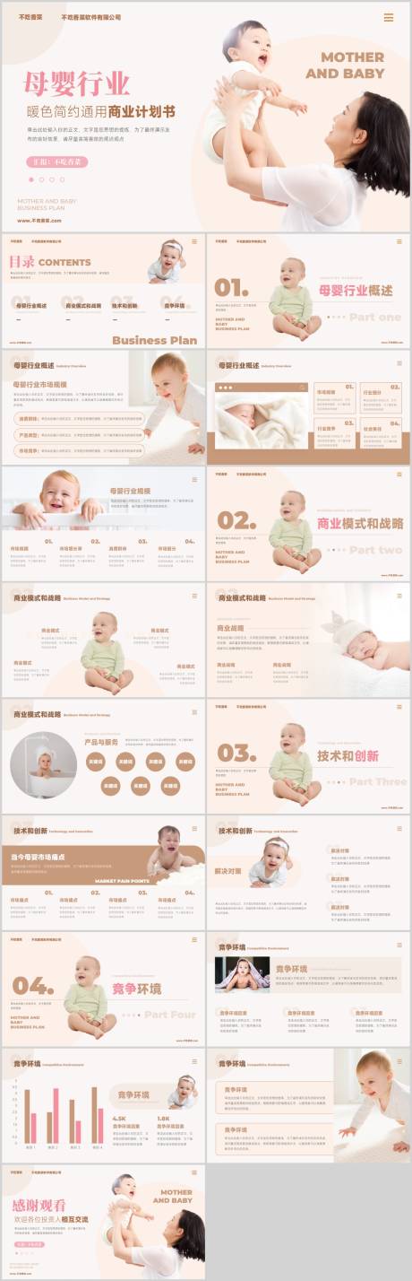 母婴行业商业创业计划书PPT -源文件【享设计】