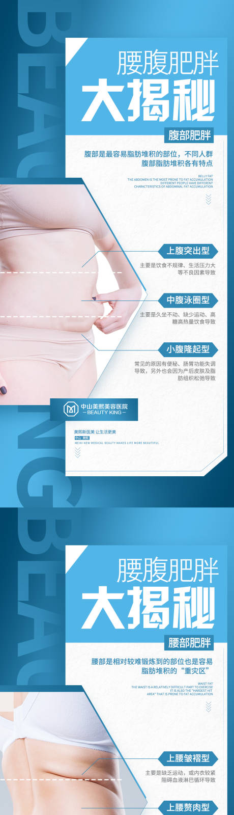 源文件下载【腰腹肥胖大揭秘宣传系列海报】编号：26540017748921522