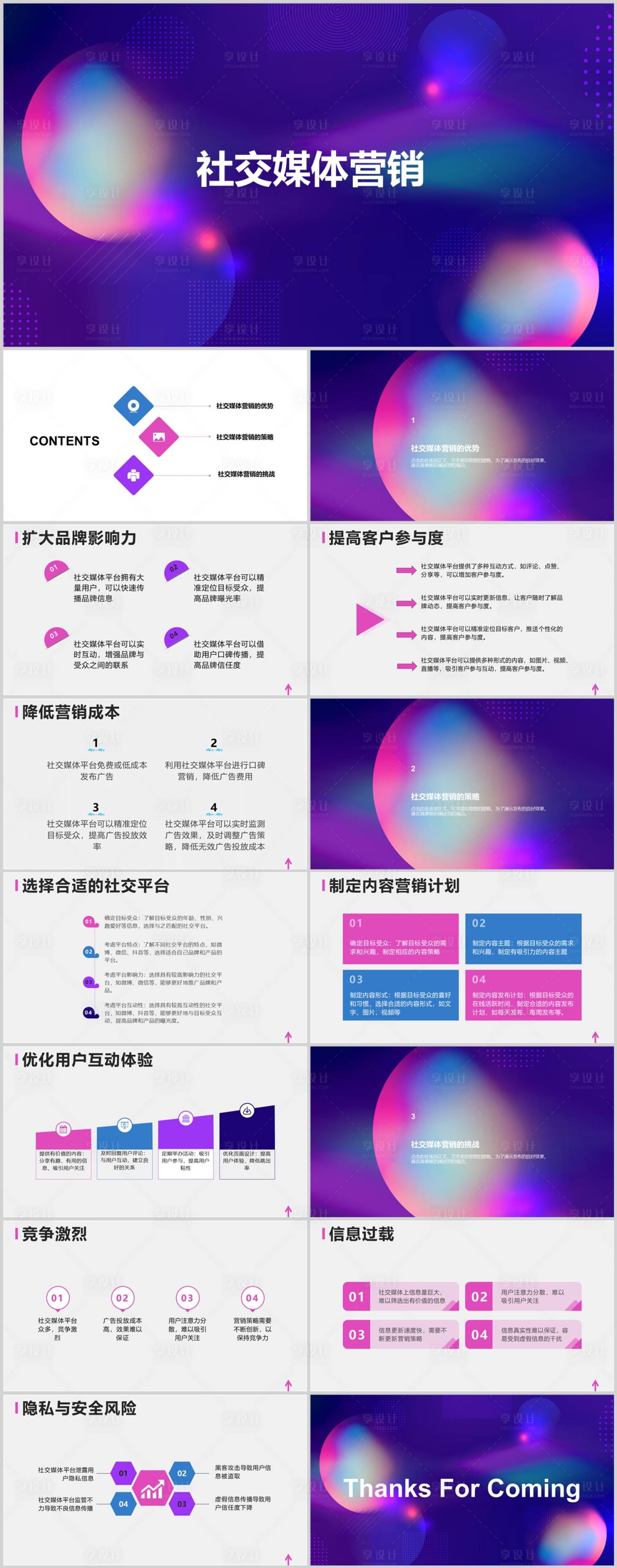 源文件下载【社交媒体营销PPT】编号：79480018392282068
