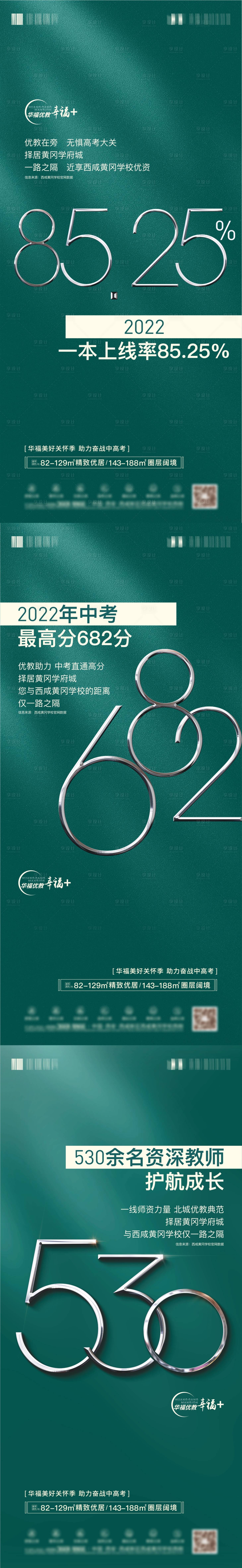 源文件下载【地产数据海报】编号：51440017776549391