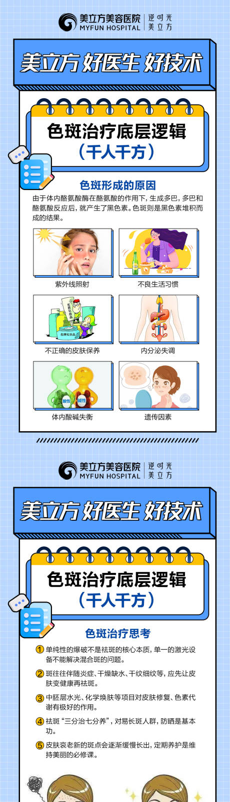 源文件下载【享设计】搜索编号：55440017734046695【祛斑科普小贴士海报】