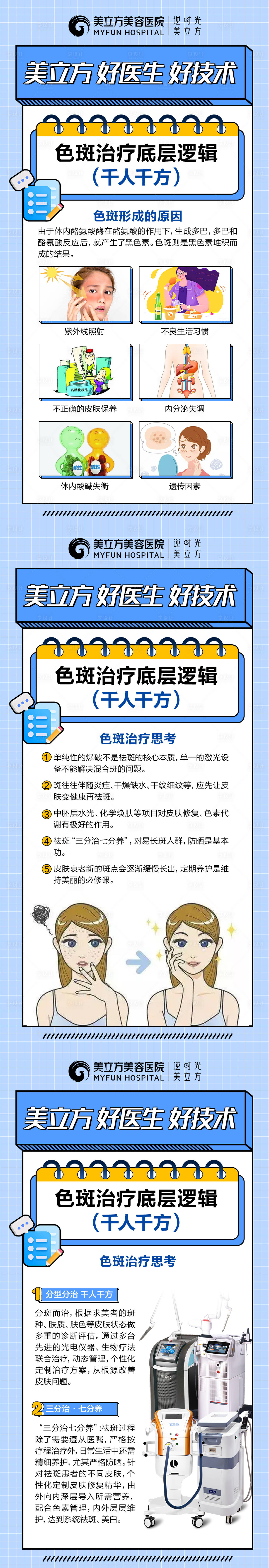 源文件下载【享设计】搜索编号：55440017734046695【祛斑科普小贴士海报】