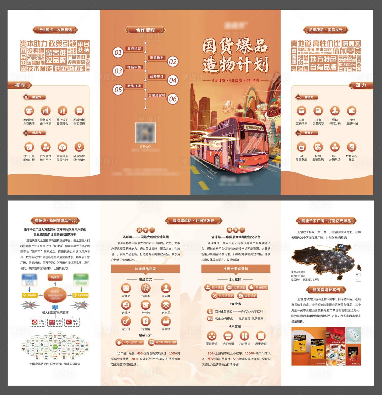 源文件下载【享设计】搜索编号：95490018178241867【四折页】