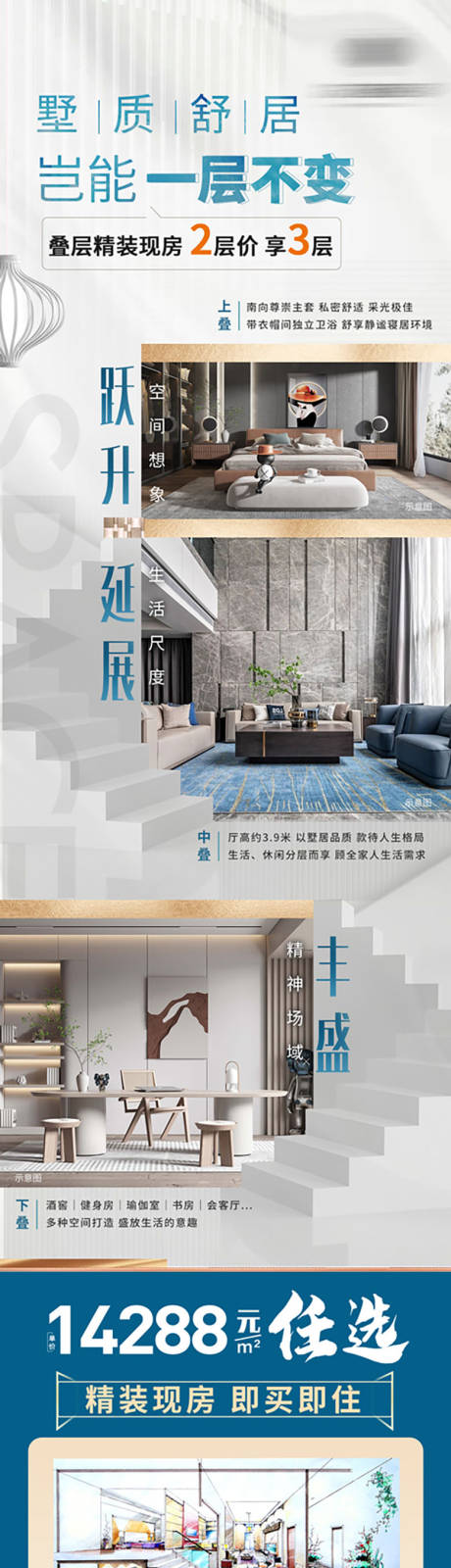 源文件下载【地产价值点长图】编号：93750018280699722