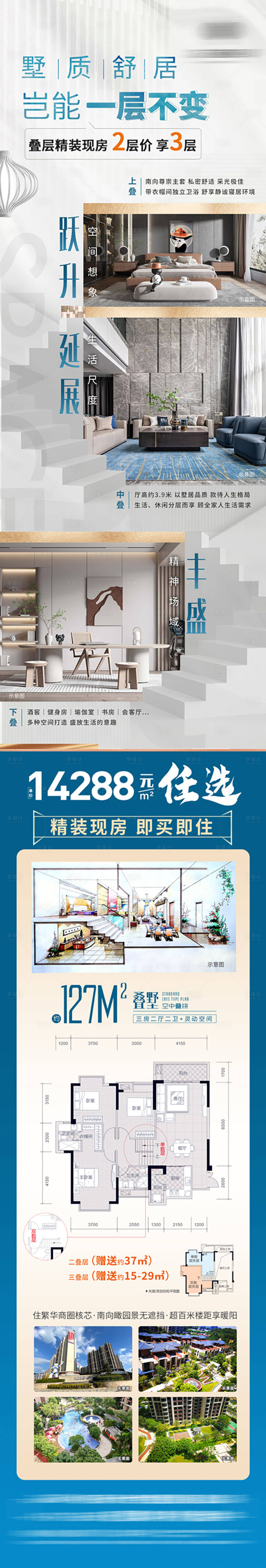源文件下载【地产价值点长图】编号：93750018280699722