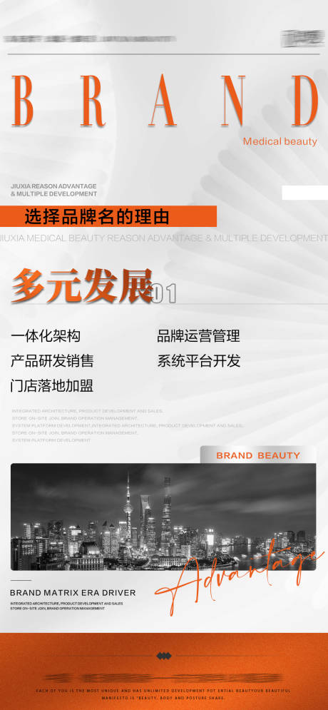 源文件下載【醫(yī)美招商造勢海報(bào)】編號：42830018098177660
