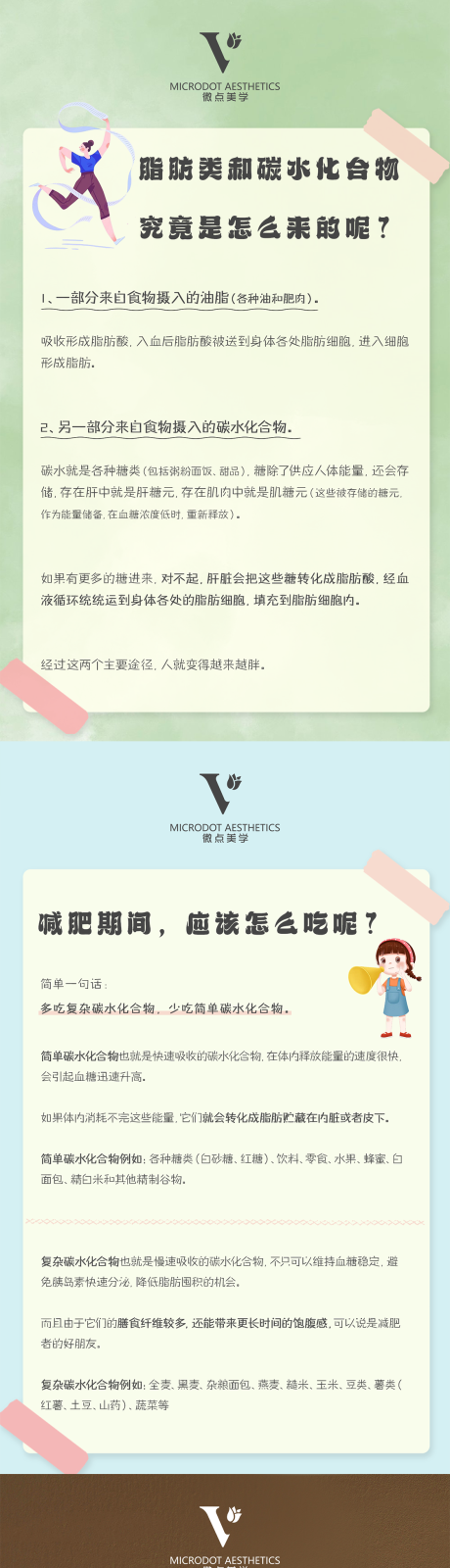 源文件下載【減肥科普海報】編號：16950018181188980