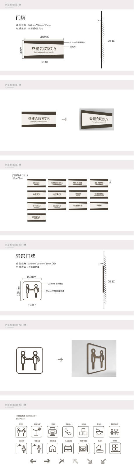 源文件下载【创意简约导视门牌】编号：20230704085513133