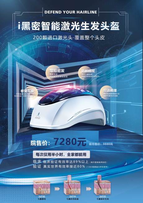源文件下载【医美产品宣传海报展板】编号：75670017871084319