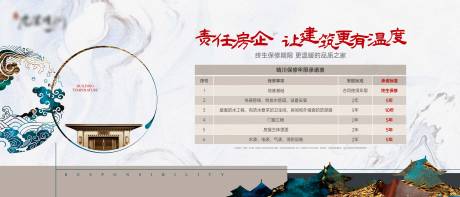 源文件下載【中式責任房企展板】編號：62590018322046053