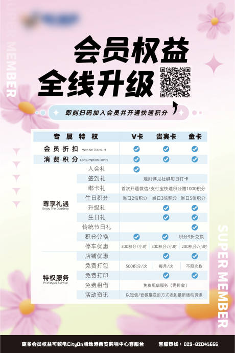 源文件下载【会员权益全线升级海报 】编号：53870017791351954