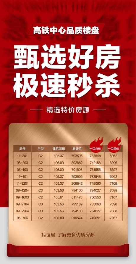 源文件下載【享設計】搜索編號：75830018366947480【地產特價房海報】